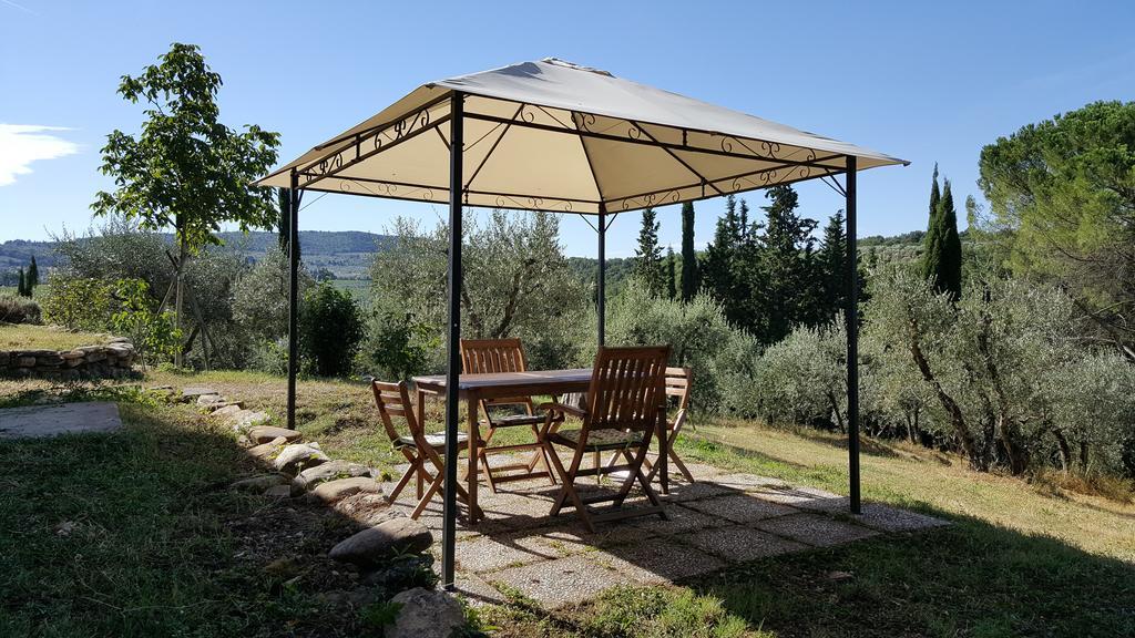 Poggio Borgoni Villa Mercatale Val Di Pesa Exterior photo